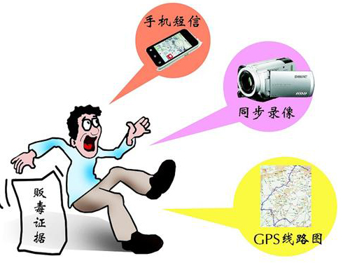 完整證據(jù)鏈