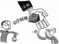 ����(qu��n)�ˑ�(y��ng)������ʹ���N��(qu��n)