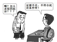 �o���ύ��lԭ�� �������V���g��