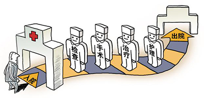 �����t(y��)���m����ô�k