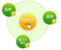 ��(d��n)�����P(gu��n)�ړ�(d��n)������(qu��n)�ķ���